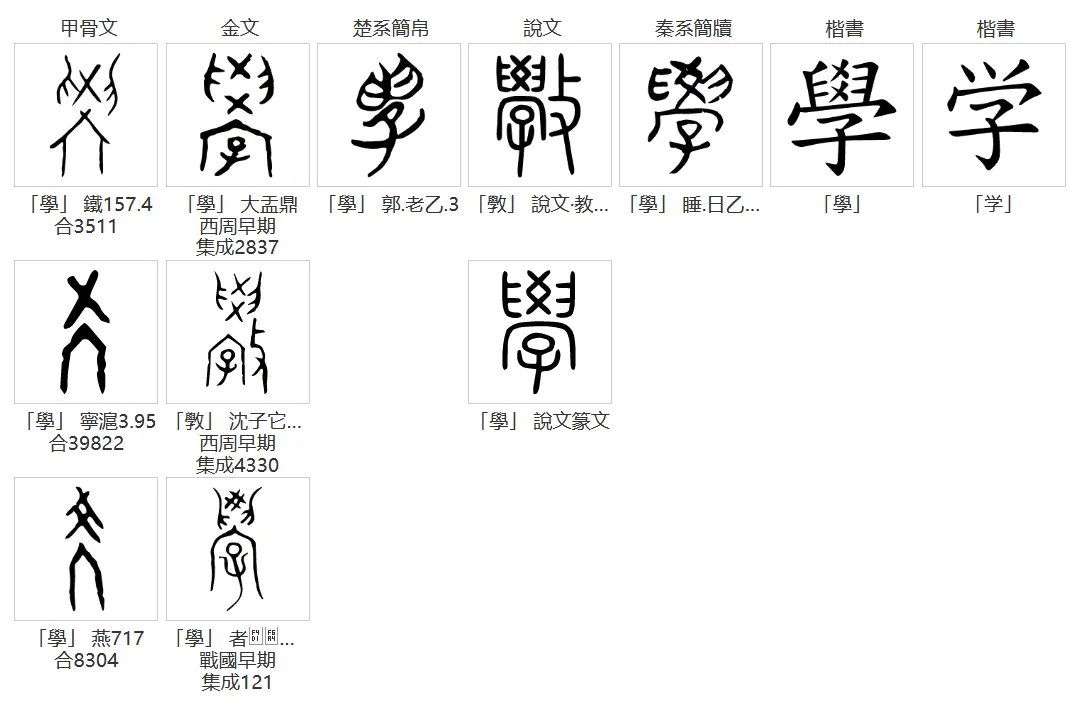 学字形演变