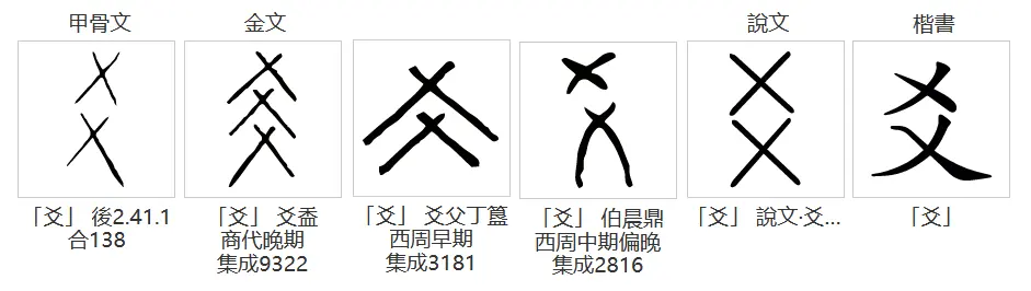 爻字形演变